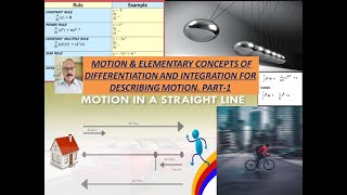 3AXIMOTION amp ELEMENTARY CONCEPTS OF DIFFERENTIATION amp INTEGRATION FOR DESCRIBING MOTION PART1 [upl. by Ponton]