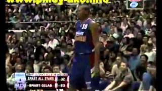 DonDon Hontiveros HOT against NBA Stars [upl. by Reffinnej968]