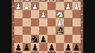 Chess Openings NimzoIndian Defense [upl. by Garibold]