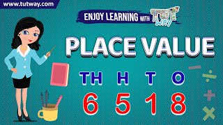 Place Values For Kids  Ones Tens Hundreds Thousands  Digits In A Number  Math [upl. by Yrtnahc779]