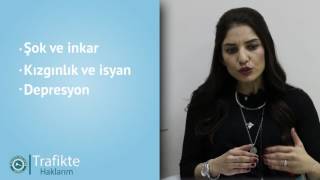 Travmatik Yas Nedir [upl. by Eyk]