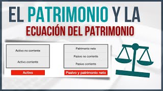 El PATRIMONIO y la ecuación del patrimonio 📔 [upl. by Marena499]