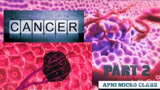 PART2 Classification Of Cancer  Carcinoma  Sarcoma  Leukaemia  Myeloma  Lymphoma cancer [upl. by Isador]