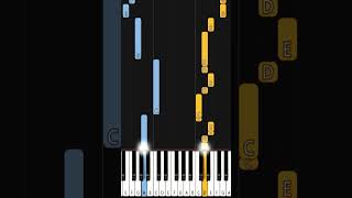 Hillsong  Viens Toucher Ma Vie  EASY PIANO TUTORIAL BY Extreme Midi piano synthesiatutorial [upl. by Larimor]