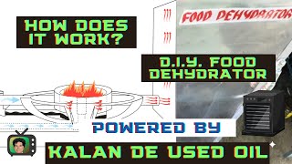 HOW IT WORKS  DIY FOOD DEHYDRATOR POWERED BY KALAN DE USED OILKALAN DE MANTIKA [upl. by Enyamrahs]