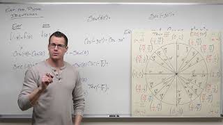 Pythagorean Identities for Trigonometric Functions Precalculus  Trigonometry 10 [upl. by Jansen590]