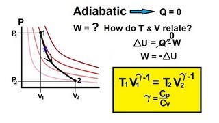 Physics 27 First Law of Thermodynamics 15 of 22 Adiabatic Process [upl. by Paris]