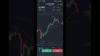 Earn Daily 1020 Future Trading  Binance future trading shorts  Join Telegram [upl. by Aipmylo]