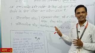 Class 7 Hindi Grammar Sandesh lekhan [upl. by Durman226]