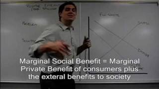 Externalities Part 2 Positive Externalities Topic Micro 62 [upl. by Anan81]