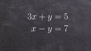 Solving a linear system of two equations by graphing [upl. by Zasuwa]