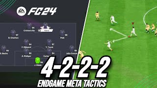 ENDGAME OP Tactics Best 4222 Custom Tactics EA FC 24 [upl. by Faydra]