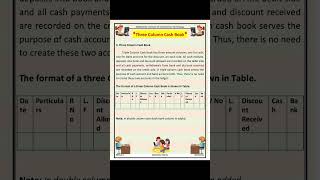 Three Column Cash Book in Accounting Tally Prime Tally Knowledge purposes only Like Comment [upl. by Florinda778]