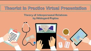 Hildegard Peplau Theory Presentation [upl. by Avat]