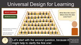 Universal Design for Learning Part 1 Definition and Explanation [upl. by Deutsch]