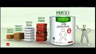 Iklan Appeton Weight Gain [upl. by Gardia]