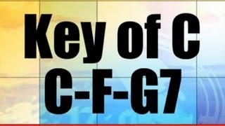 Basic Ukulele Lessons  06  Key of C  C F and G7 Chords [upl. by Ennairol961]