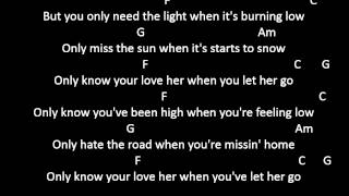 Passenger  Let Her Go Lyrics amp Guitar Chords [upl. by Alma348]