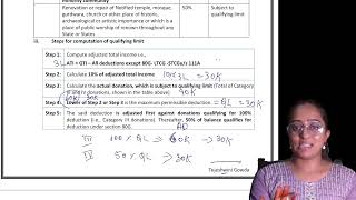 Revision of Deduction from GTI  AY 2425  Direct taxation CA Inter and CMA inter [upl. by Standush]