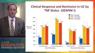 Update on vedolizumab in IBD What have we learned [upl. by Walling]