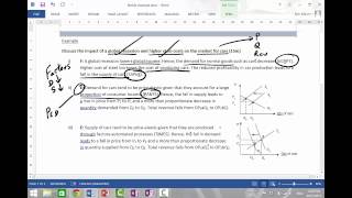 JC Economics Tuition in Singapore  Demand and Supply Explaining Impact on Market [upl. by Orimisac]