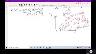 stability analysis of cohesive soil [upl. by Skinner]