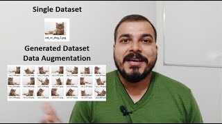 Tutorial 26 Create Image Dataset using Data Augmentation using KerasDeep LearningData Science [upl. by Anesuza832]