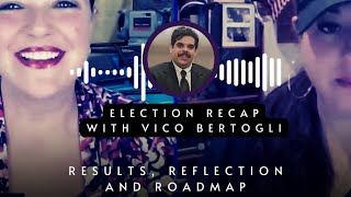 LIVE Tonight Election Recap Podcast with Vico Bertogli – Data Insights amp Future Roadmap [upl. by Oknuj]