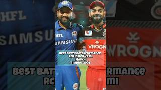 Best Batting Performance RCB shorts [upl. by Allenaj]