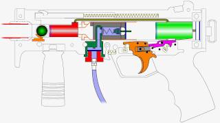 How a Tippmann A5 Works [upl. by Maurita174]