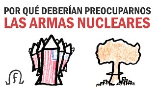 Por Qué Deberían Preocuparnos las Armas Nucleares [upl. by Mcmillan]