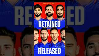 RCB Retained or Released cricketchamp [upl. by Aniraad]