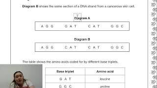 CCEA GCSE Biology Unit 2 Topic Revision Exam Technique and Tips [upl. by Essinger]