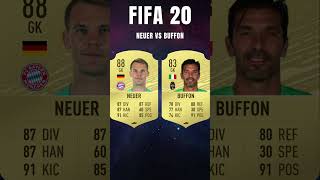 Neuer vs Buffon FIFA Evolution FIFA 1624 EAFC 24 [upl. by Knowles672]