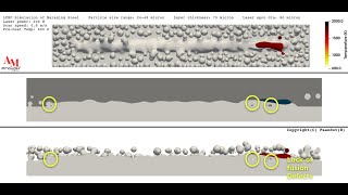 LPBF Simulation of Maraging Steel  Paanduv Applications [upl. by Rush]