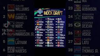 Daniel Jeremiah NFL Mock Draft 2024 nfl nfldraft mockdraft nfldraft2024 danieljeremiah ff [upl. by Doughty]