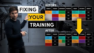 How to Plan Your Climbing Training Troubleshooting [upl. by Sharma]