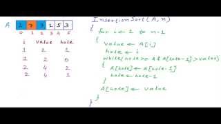 Insertion sort algorithm [upl. by Oran]