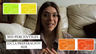 La EVOLUCIÓN de mis PERCENTILES durante la preparación MIR Celia Mora 🥝 [upl. by Niggem641]