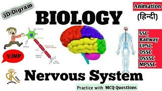 Central Nervous System Topic in Hindi  Biology  Brain Spinal Cord  Science  GK MASTER [upl. by Grubman]