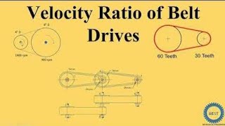 Velocity Ratio In a Belt driveMechanicalEngineeringMechanicalTOM👍👍👍POWER TRANSMISSION [upl. by Nekcerb]