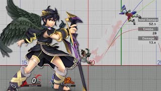 Smash Bros Ultimate Dark Pit and Pit combostraining room [upl. by Winzler]