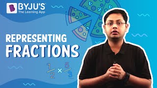 Representing Fractions  Learn with BYJUS [upl. by Acker]