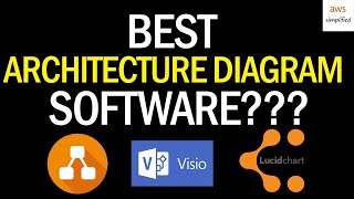 Best FREE Architecture Diagram Software for Developers [upl. by Ronaele]