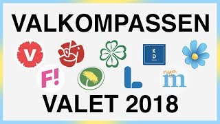 Hur du röstar i Valet 2018  VALKOMPASSEN [upl. by Fidelity]