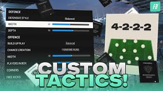 PRO PLAYER META 4222 CUSTOM TACTICS FOR FC 24 [upl. by Elexa743]