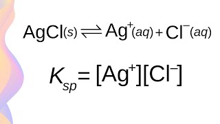 Solubility Product and Predicting Precipitation  HSC Chemistry [upl. by Odnalref]