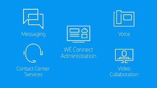 OfficeSuite UC from Windstream Enterprise [upl. by Nickles]