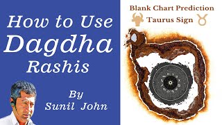 How to Use Dagdha Rashi  Blank Chart Prediction  Saptarishis Astrology Magazine [upl. by Gardie]