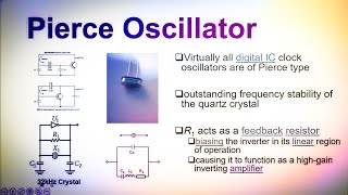 Pierce Oscillators [upl. by Fawna]